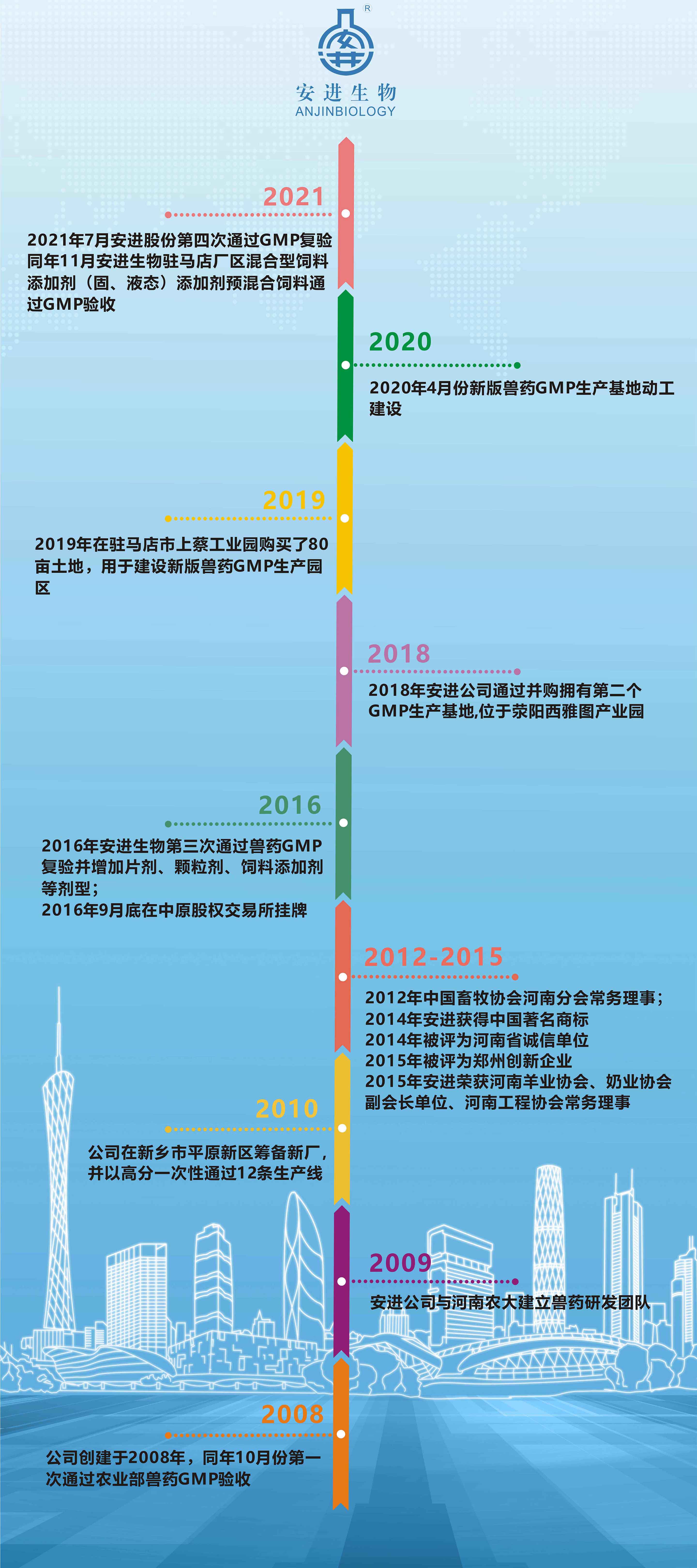 EMC易倍(中国区)官方网站