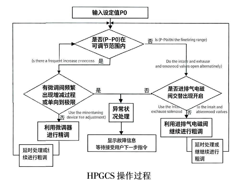 e6a96594b8373ea99d0cb5da515f28e3